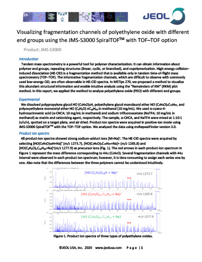 Visualizing fragmentation channels of polyethylene oxide with different end groups using S3000 - TOF-TOF - MSTips - 279